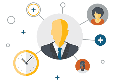 Improved customer experience